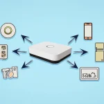 Smart Home Hubs Explained: Controlling Your Connected Devices